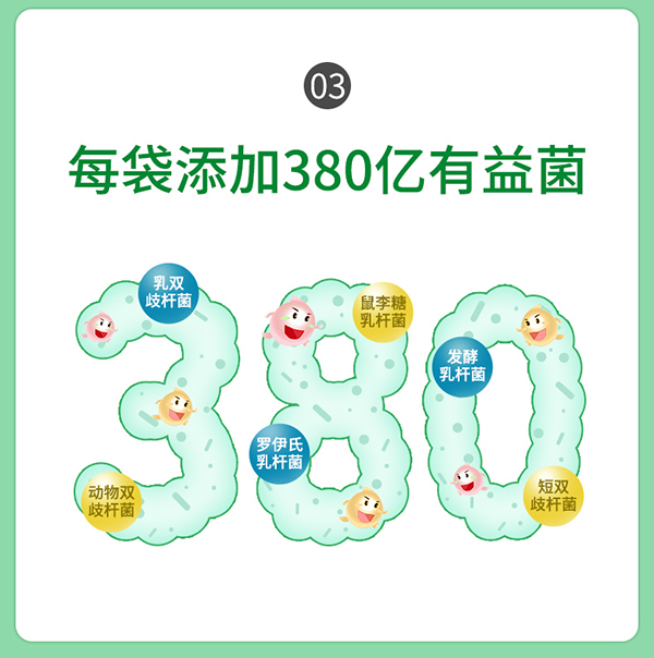 必慧龍酵素六聯(lián)菌固體飲料詳情圖12.jpg