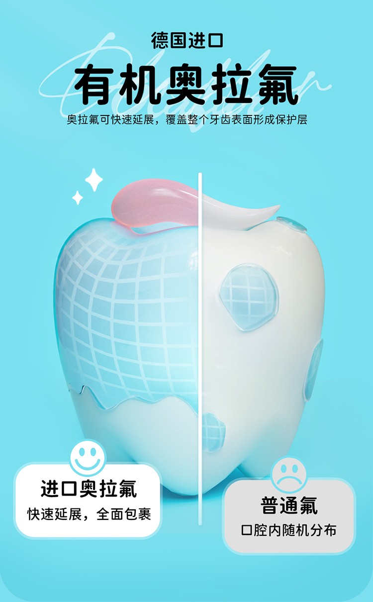 洋精靈0-6歲奧拉氟兒童防蛀牙膏 (3).jpg