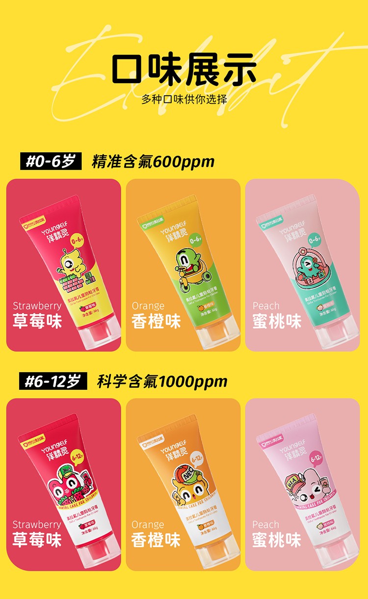 洋精靈0-6歲奧拉氟兒童防蛀牙膏 (14).jpg