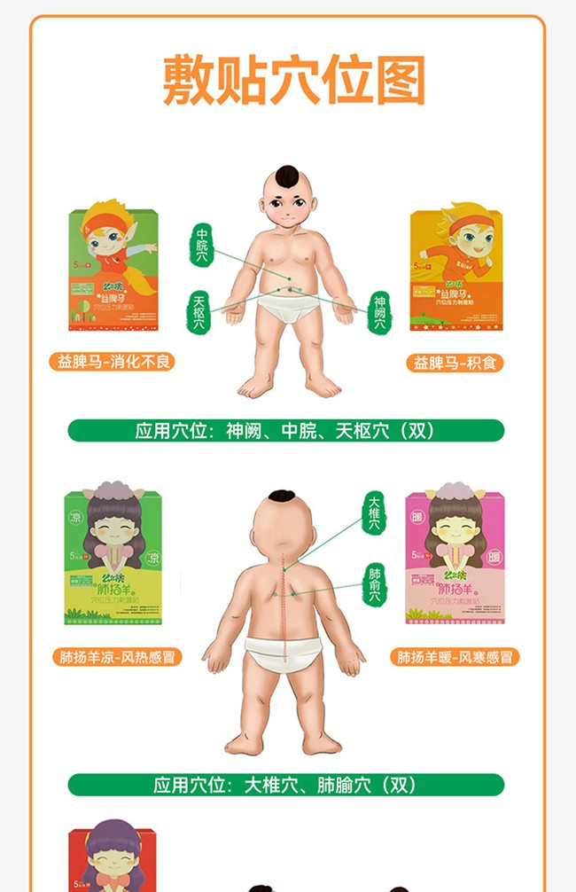 么么俠小兒敷貼 (11).jpg