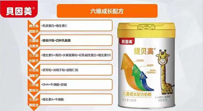  ؐ������ؐ�߃�ͯ���L(zh��ng)�䷽�̷�