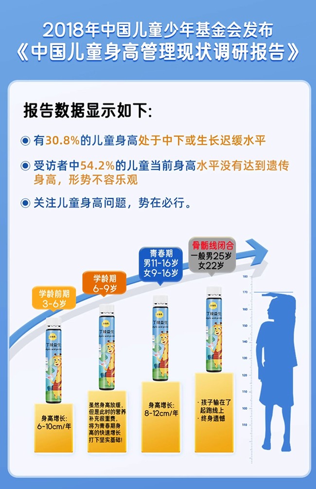 貝健貝高γ-氨基丁酸益生元飲品 (1).jpg