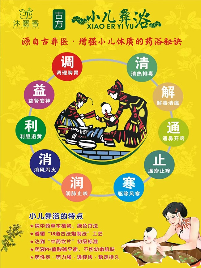 沐匱香小兒彝浴特點(diǎn).jpg
