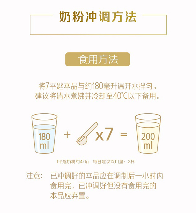 皇家美素佳兒旺玥兒童營養(yǎng)奶粉(調(diào)制乳粉)詳情_15.jpg