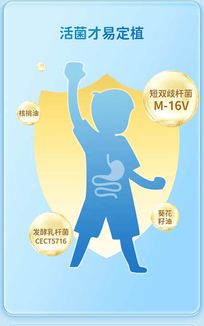 ISEMY埃森美零敏系列益生菌 (4).jpg