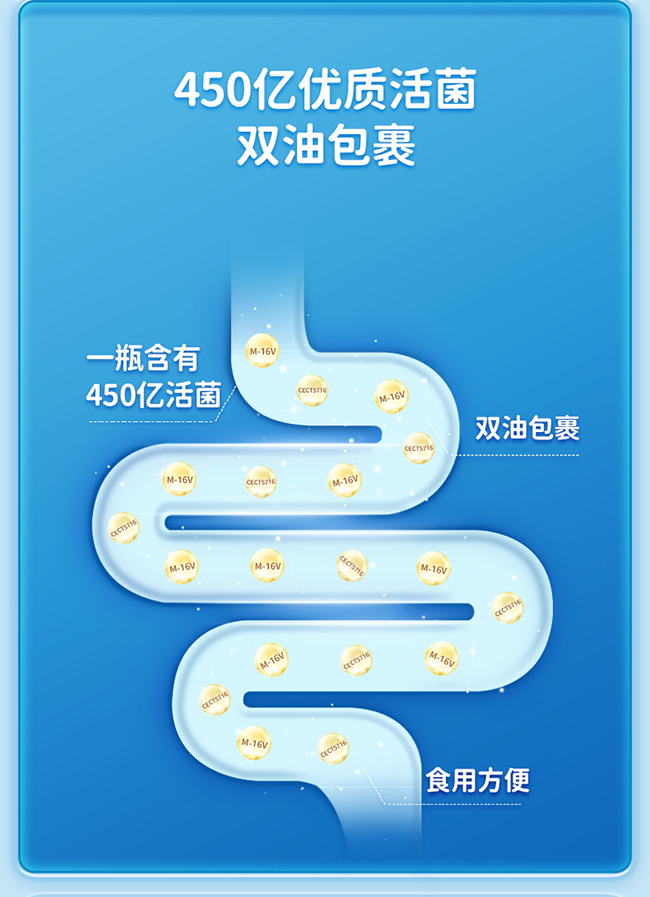 ISEMY埃森美零敏系列益生菌 (3).jpg