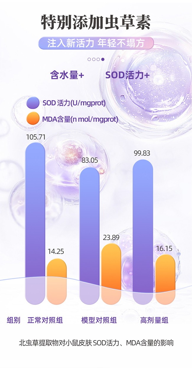 呀啦嗦PQQ蟲草原花青素時(shí)光飲詳情 (10).jpg
