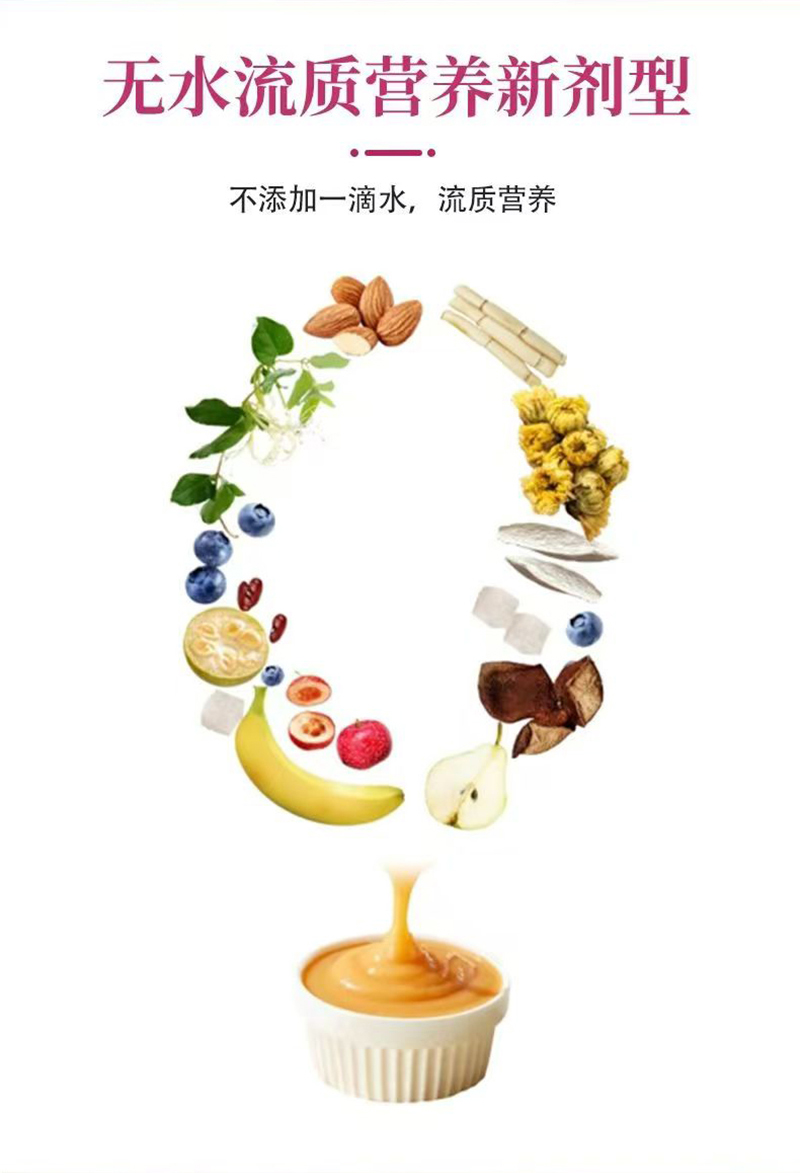 陳李濟(jì)陳皮三花特膳流質(zhì)營(yíng)養(yǎng)包_06.jpg