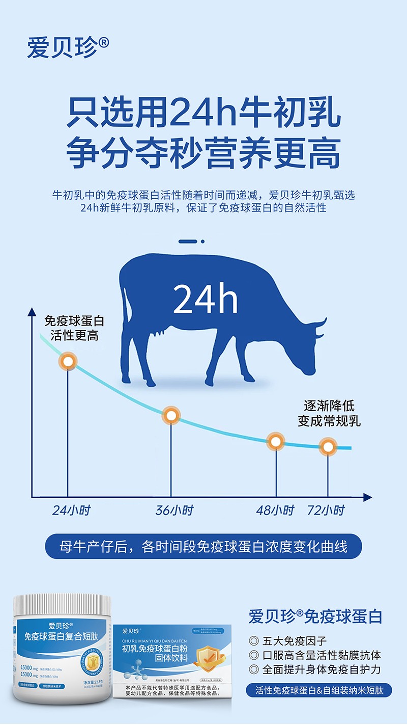  ��ؐ����������򵰰׷�3