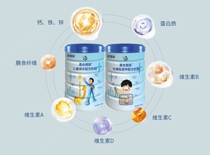 比智高嘉合健高兒童奶粉系列01.jpg