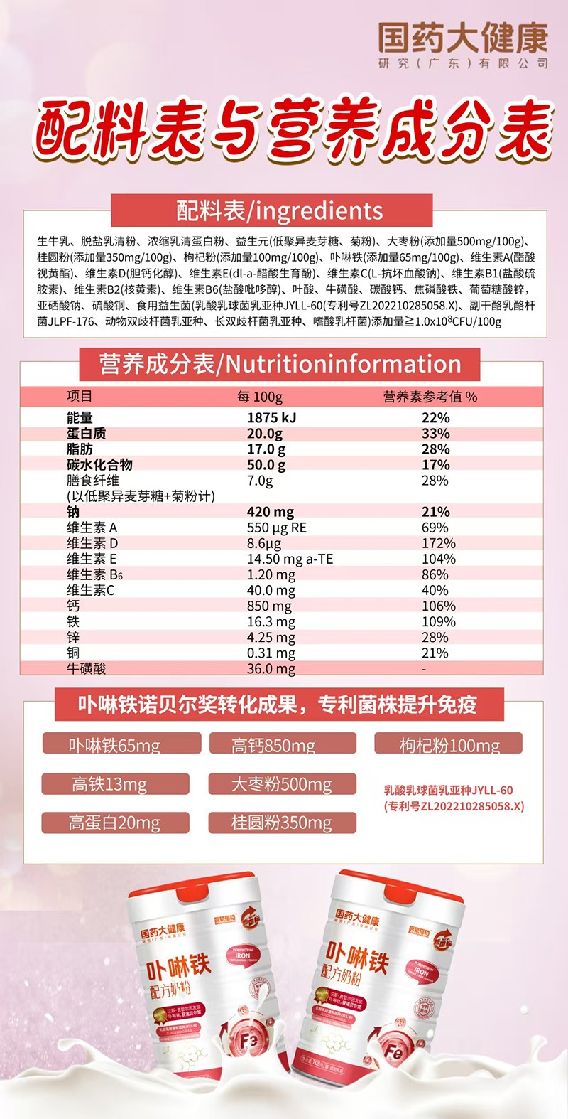 國(guó)藥大健康啟蒙搭檔卟啉鐵配方奶粉1.jpg