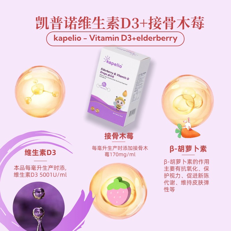 凱普諾維生素D3+接骨木莓2.jpg