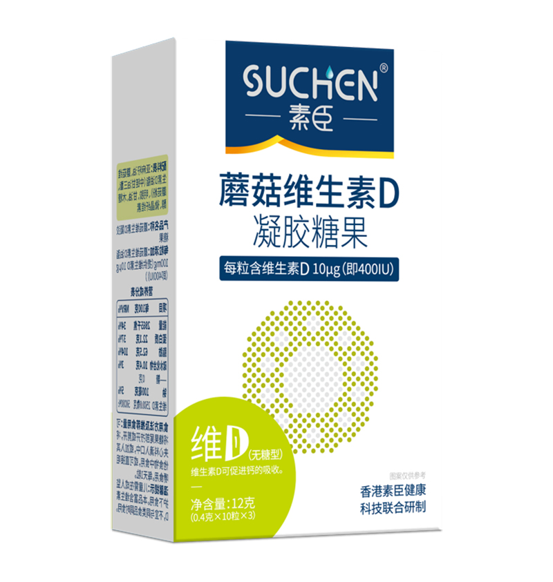 oζ سͯSDM(jn)Еr(sh)