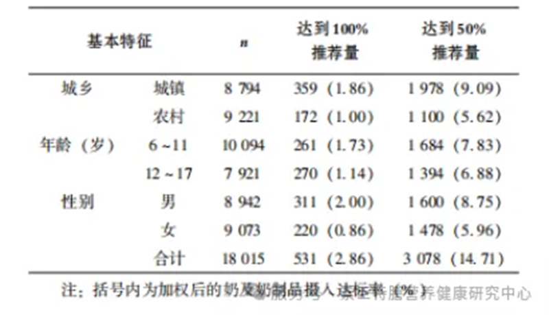 I(lng)ͯ®ЙC(j)}400SD(qing)(sh)uṩ(yu)ܠIB(yng)