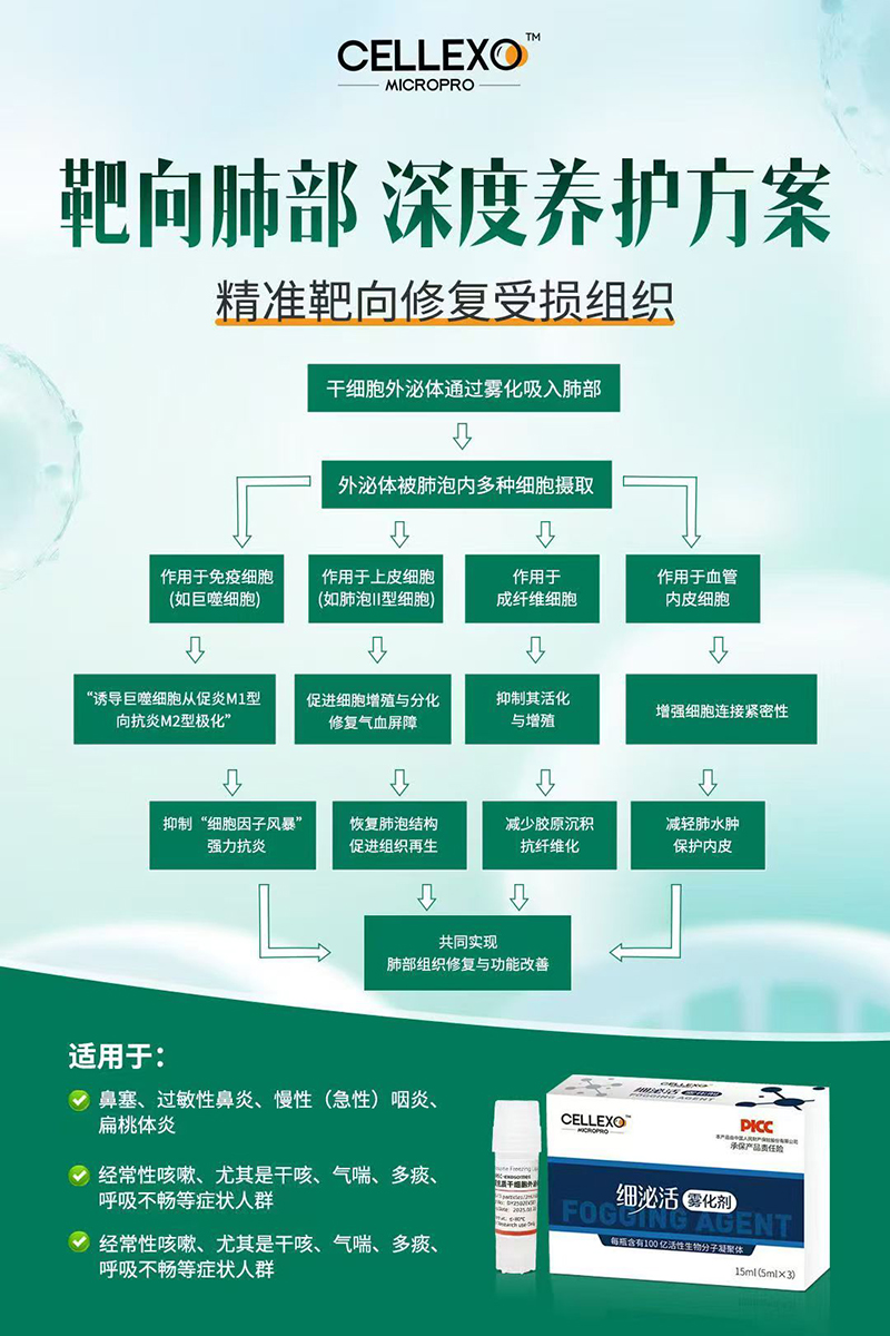 細(xì)泌活霧化劑.jpg 細(xì)泌活霧化劑.jpg