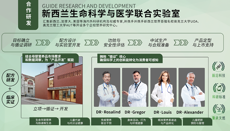 ���������� HMO �������(f��)��ø�̷����P(gu��n)�о����x�l(w��i)��ί��ʮ���塱Ҏ(gu��)�����c�n�}01.png