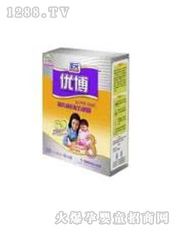 ʥԪ��(y��u)���׃����L(zh��ng)�̷�