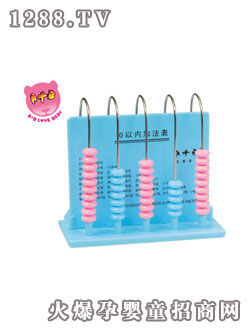 A+B計(jì)數(shù)器2110