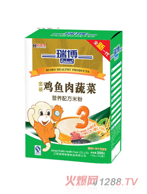 ���u�~(y��)���߲ˠI(y��ng)�B(y��ng)�䷽�׷�