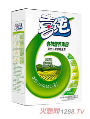 ϲԪ(f)ϾSЙCIB(yng)׷ۺb