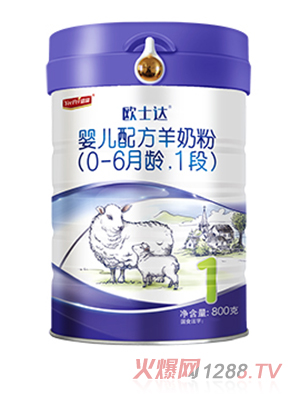 �Wʿ�_(d��)�냺�䷽�d���̷�1��