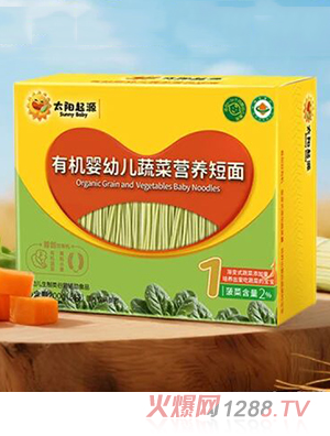 ̫(yng)ԴЙC(j)׃߲ˠI(yng)B(yng)