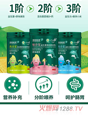 ���ﵾ���ЙC�I�B(y��ng)�׷�